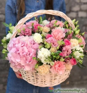 Цветочная корзинка